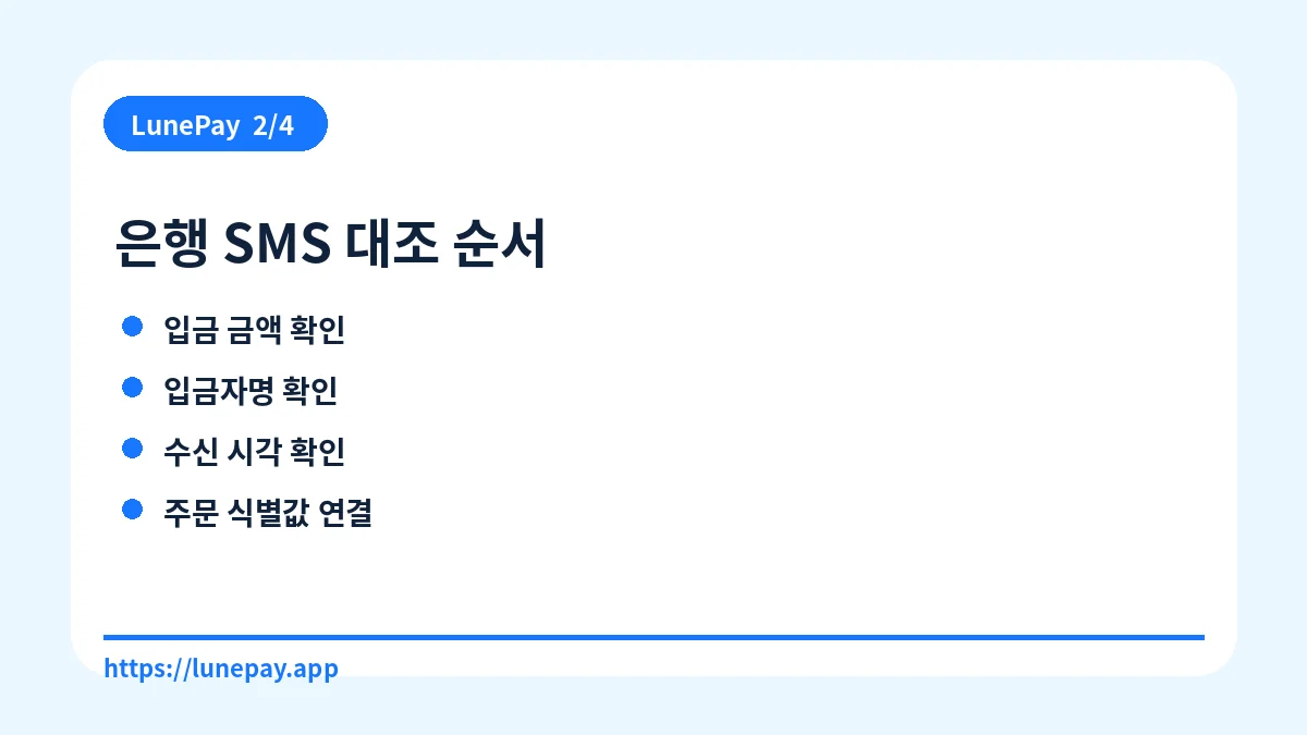 은행 SMS 대조 순서